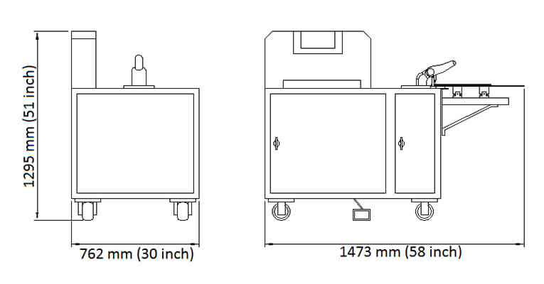 Machine Details