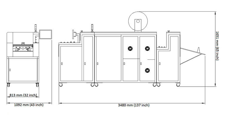 Machine Details