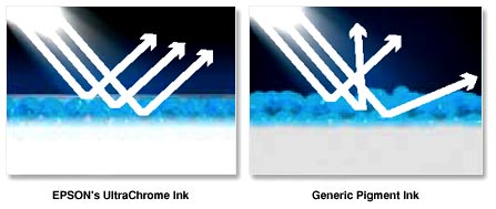 New UltraChrome Ink